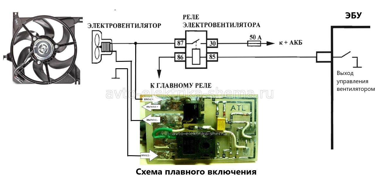 Схема с плавным включением вентилятора