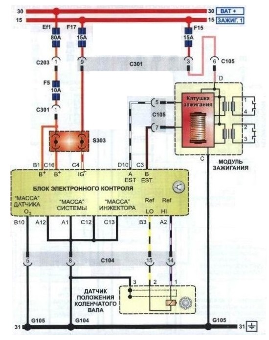 Система системы зажигания на Daewoo Lanos