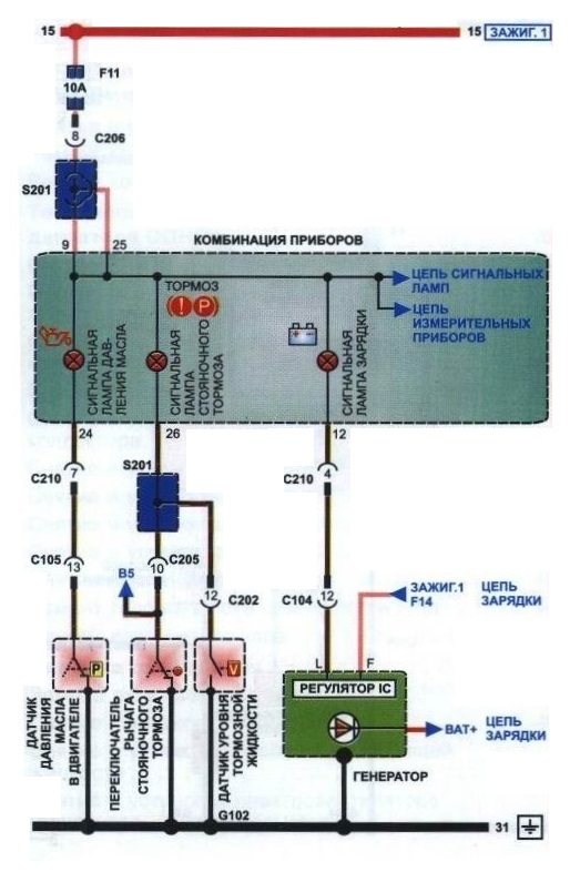 Схема цепей сигнальных лампочек АКБ, давления масла и стояночного тормоза на Daewoo Lanos