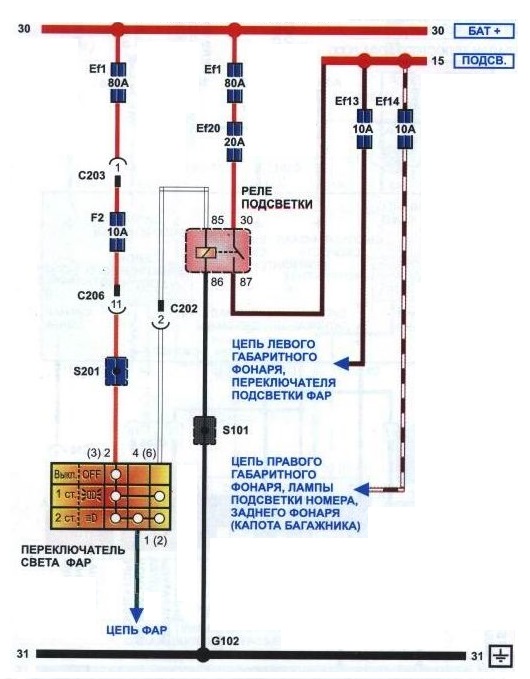 Схема переключателя фар и реле подсветки на Daewoo Lanos