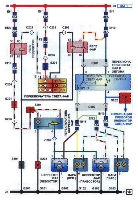 Схема подключения корректора фар на Daewoo Lanos