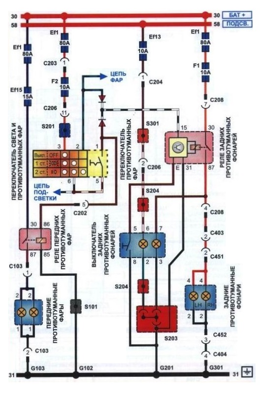 Схема подключения ПТФ (хэтчбэк) на Daewoo Lanos
