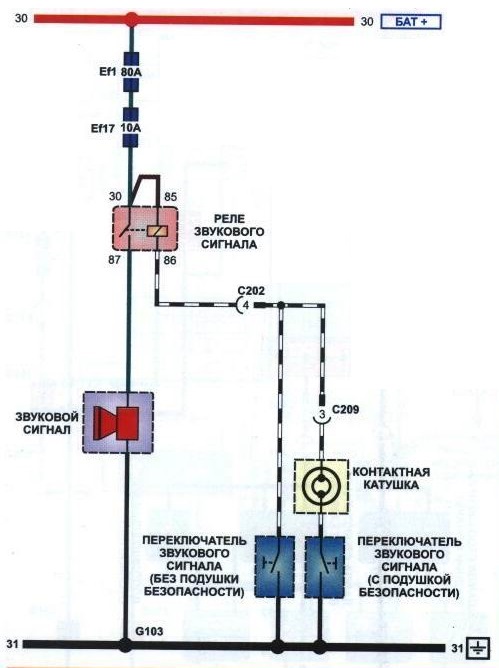 Схема звукового сигнала на Daewoo Lanos